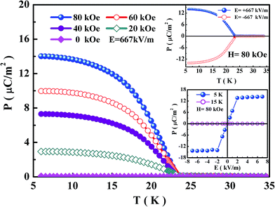 image file: c6ra19594f-f5.tif