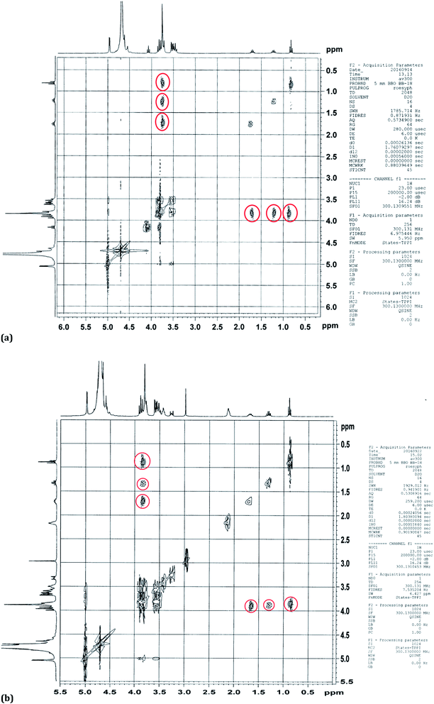 image file: c6ra19684e-f2.tif