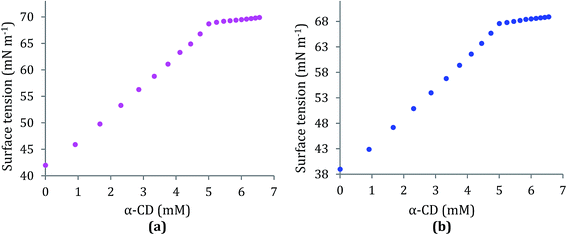 image file: c6ra19684e-f3.tif