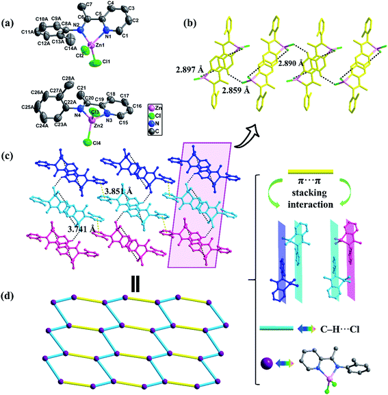 image file: c6ra20377a-f2.tif