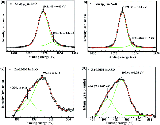 image file: c6ra20396e-f10.tif