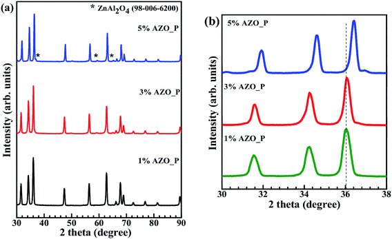 image file: c6ra20396e-f2.tif