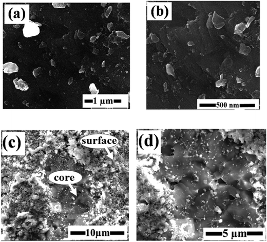 image file: c6ra20396e-f3.tif