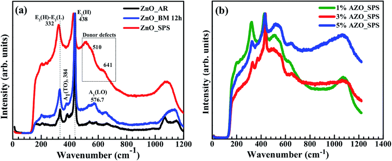 image file: c6ra20396e-f5.tif