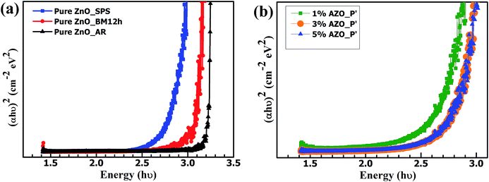 image file: c6ra20396e-f7.tif