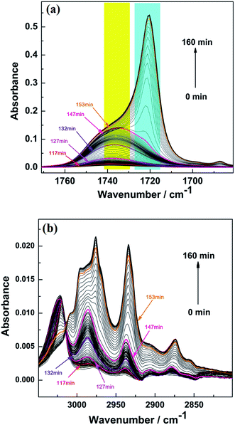 image file: c6ra20410d-f3.tif