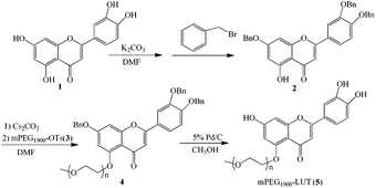 image file: c6ra20851g-s1.tif