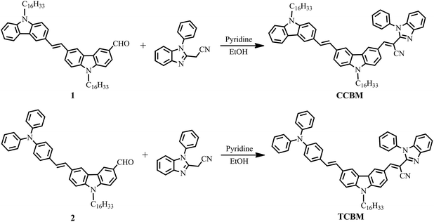 image file: c6ra20910f-s1.tif