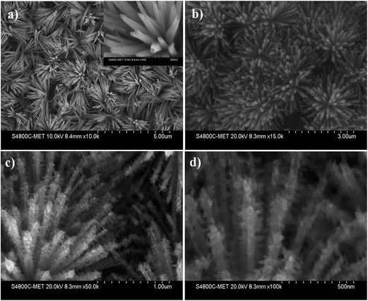 image file: c6ra21085f-f2.tif