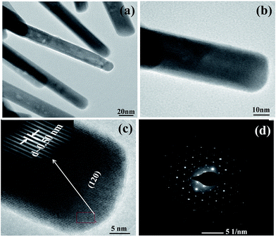 image file: c6ra21085f-f3.tif