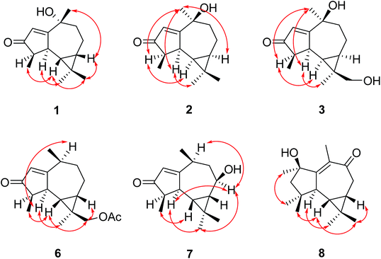 image file: c6ra21142a-f3.tif