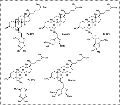 image file: c6ra21485a-f1.tif