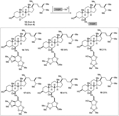 image file: c6ra21485a-s3.tif
