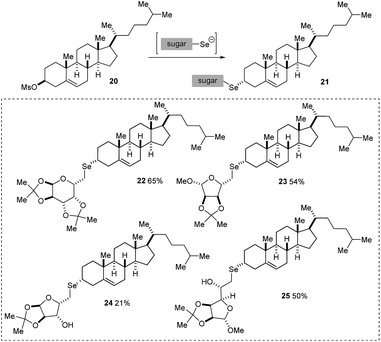 image file: c6ra21485a-s5.tif