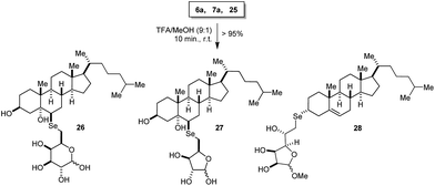 image file: c6ra21485a-s7.tif