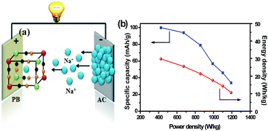 image file: c6ra21500a-f7.tif