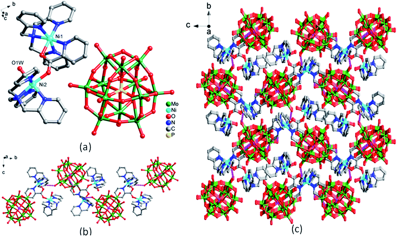 A series of organic–inorganic hybrid materials consisting of 