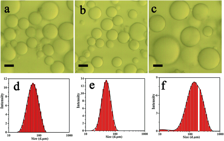 image file: c6ra21755a-f4.tif