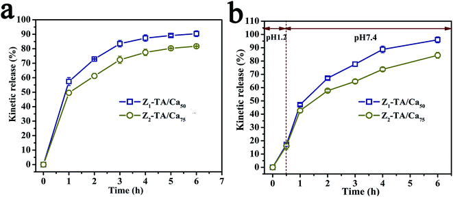 image file: c6ra21755a-f8.tif
