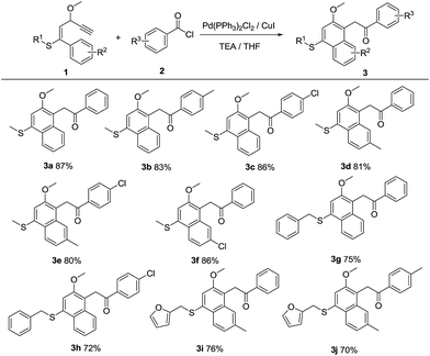 image file: c6ra21889j-u2.tif