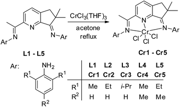 image file: c6ra21914d-s1.tif