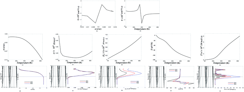 image file: c6ra21929b-f2.tif