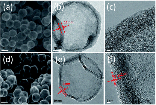 image file: c6ra22652c-f2.tif