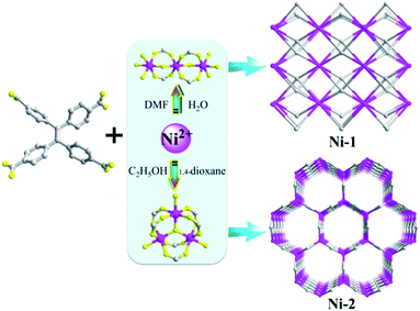 image file: c6ra22971a-s1.tif