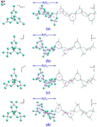 image file: c6ra23193d-f2.tif