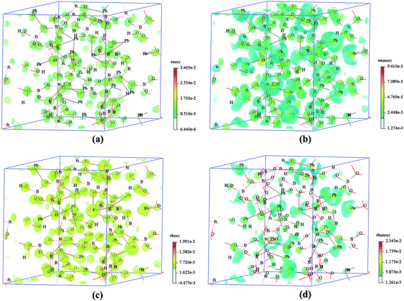 image file: c6ra23193d-f5.tif