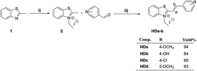 image file: c6ra23320a-s2.tif