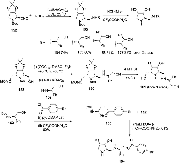 Amino-functionalized iminocyclitols: synthetic glycomimetics of medicinal  interest - RSC Advances (RSC Publishing) DOI:10.1039/C6RA23513A