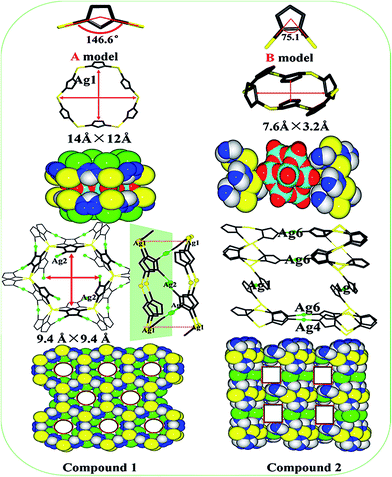 image file: c6ra23809b-s1.tif