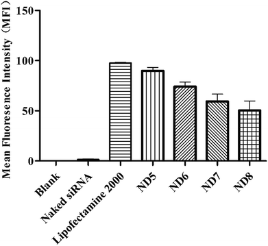 image file: c6ra24268e-f4.tif