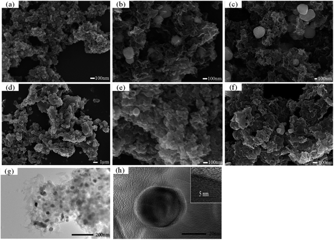 image file: c6ra24299e-f2.tif