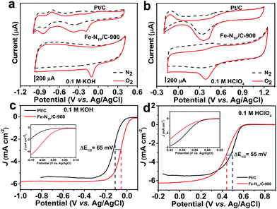 image file: c6ra24314b-f3.tif