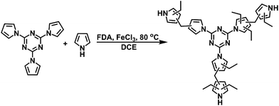 image file: c6ra24314b-s1.tif