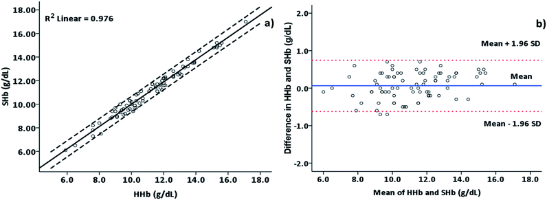 image file: c6ra24366e-f4.tif