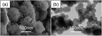 image file: c6ra24478e-f8.tif