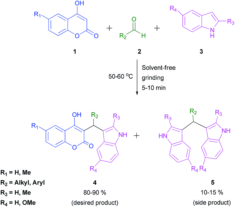 Naked Eye Colorimetric Fluorimetric Detection Of F Ions By Biologically Active H