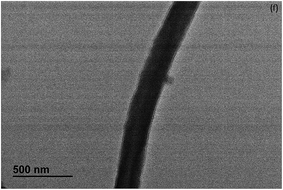 image file: c6ra90066f-f1.tif