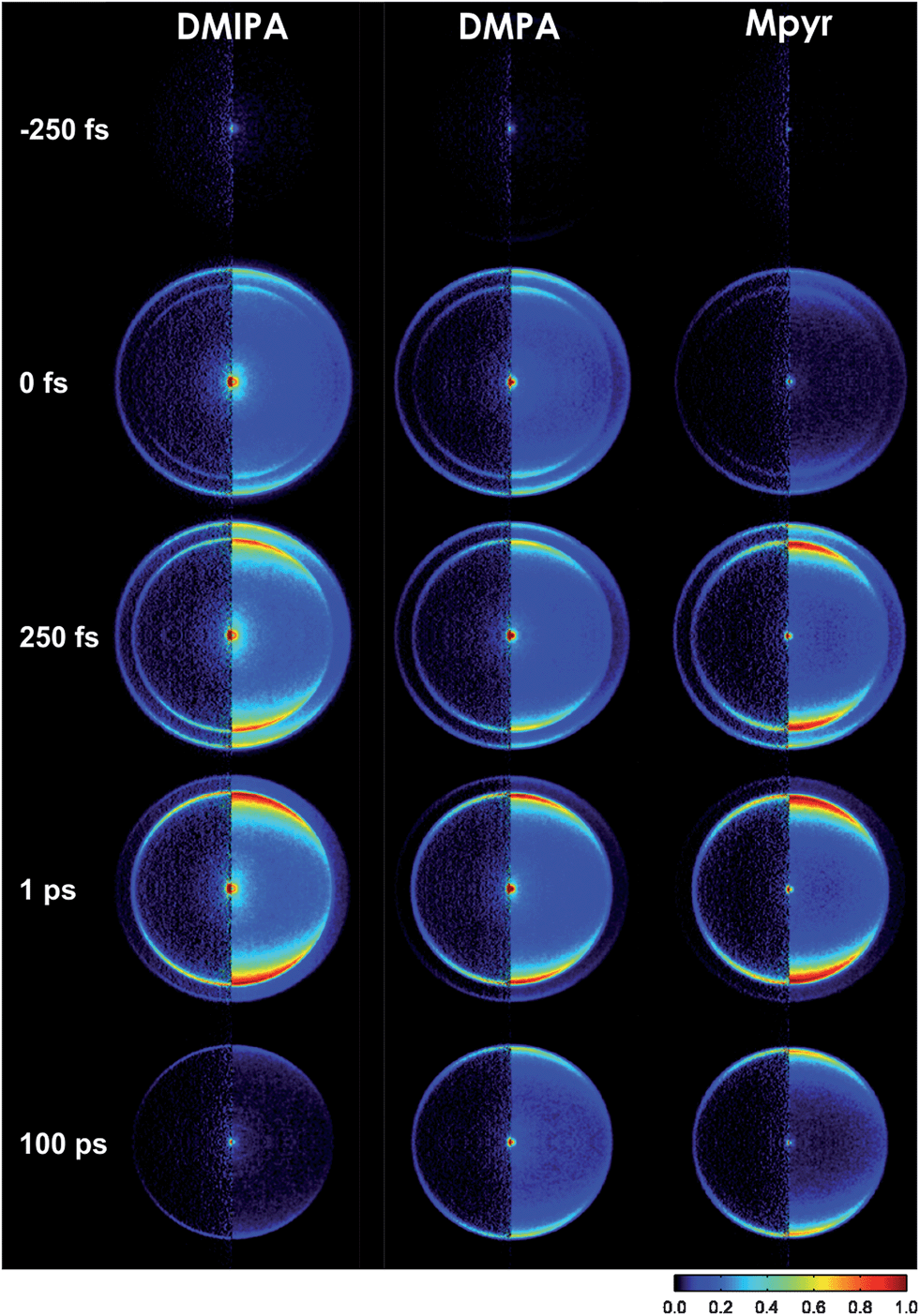 https://pubs.rsc.org/image/article/2016/SC/c5sc03616j/c5sc03616j-f3_hi-res.gif