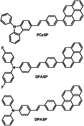 image file: c6sc90033j-s1.tif