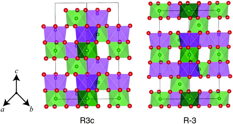 Ferroelectric' metals reexamined: fundamental mechanisms and Ferroelectric' metals reexamined: fundamental mechanisms and