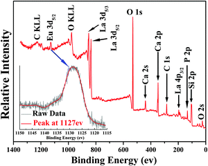 image file: c6tc01418f-f2.tif