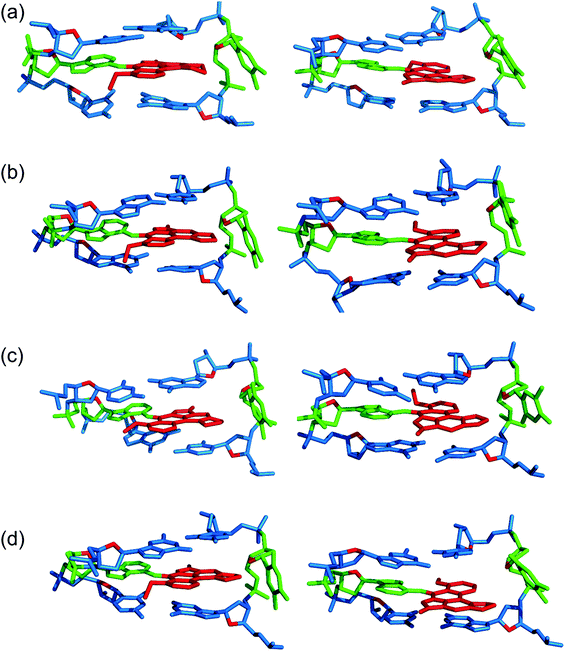 image file: c5tx00302d-f2.tif