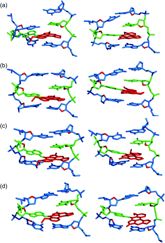 image file: c5tx00302d-f4.tif