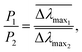 Nanoplasmonic ruler to measure lipid vesicle deformation - Chemical ...