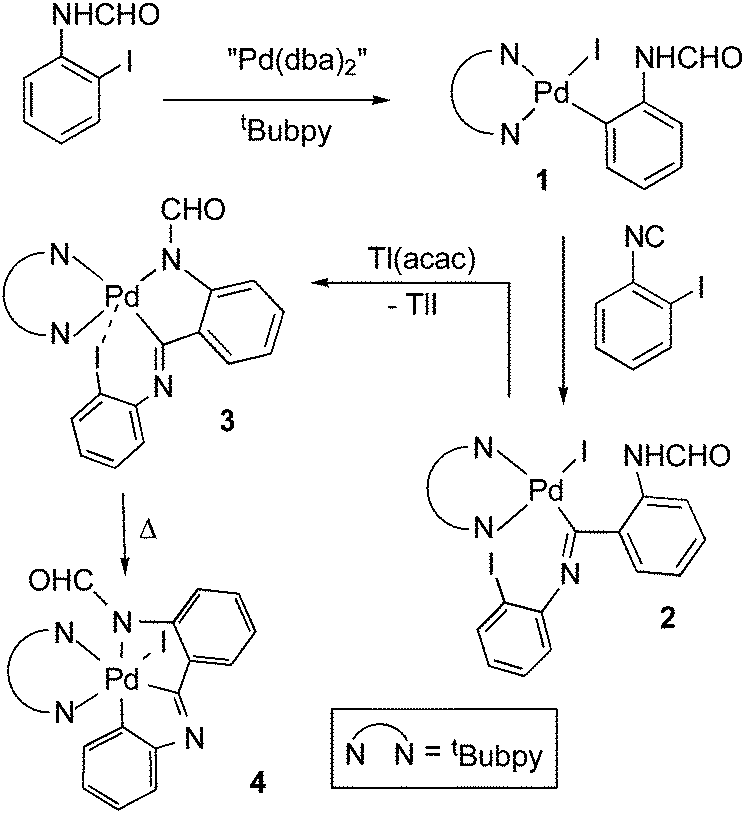 A New Type Of Oxidative Addition Of An Iodoarene To A Pd Ii Complex Chemical Communications Rsc Publishing