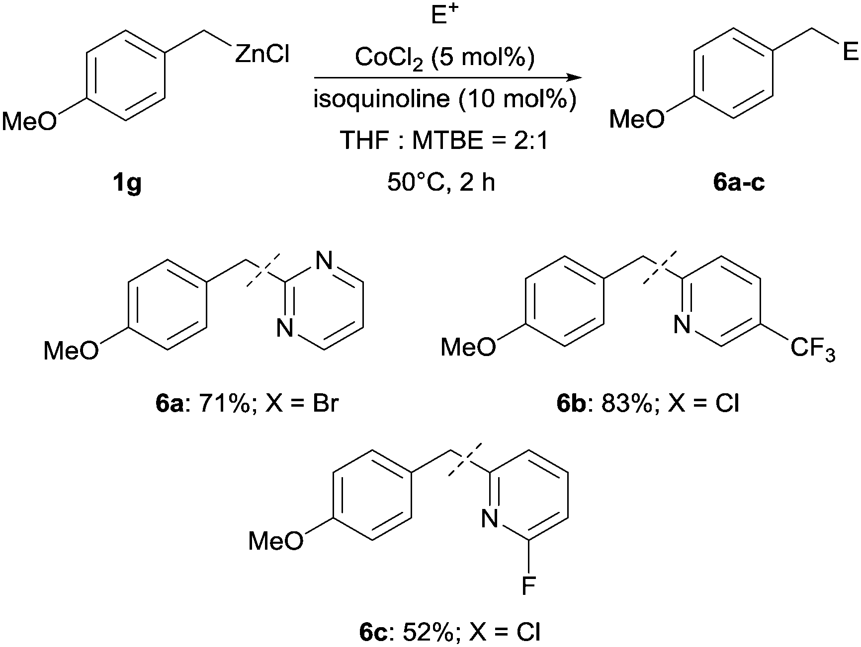 A practical cobaltcatalyzed crosscoupling of benzylic zinc reagents